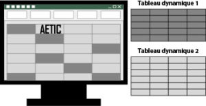 Excel tableaux croisés dynamique